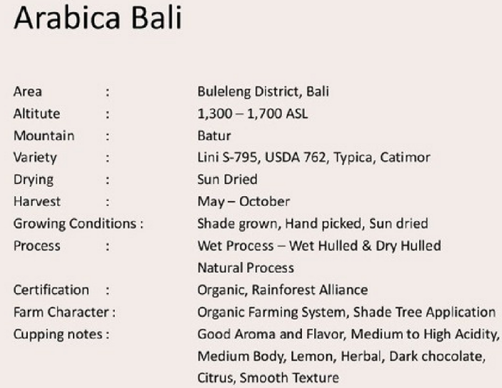 Coffee bean specification table