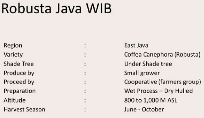 Coffee bean specification table